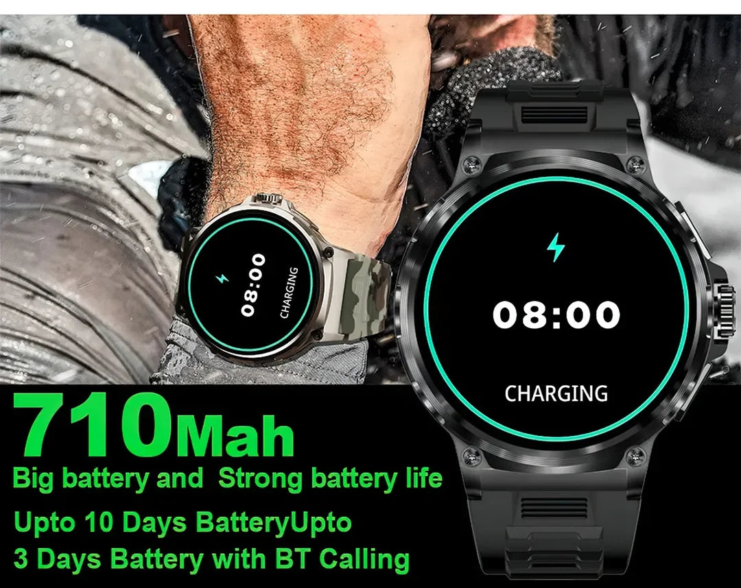 Roamstow 1.85" HD Bluetooth Call Smart Watch - 2024 Model