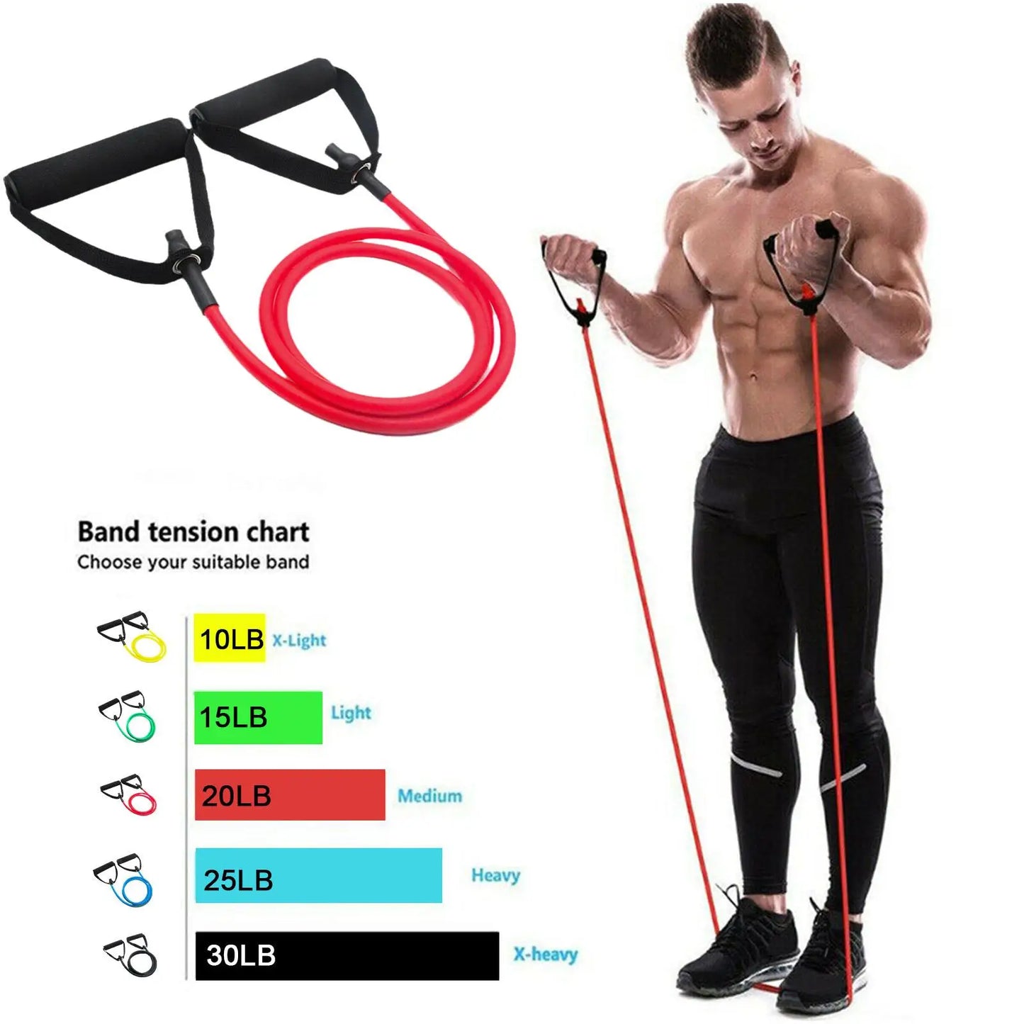 Versatile 5-Level Resistance Bands – Elastic Tubes with Handles for Home Strength Workouts!