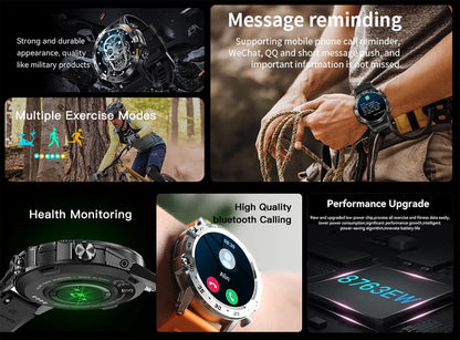 Roamstow Bluetooth Call Smart Watch